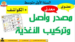 مصدر وأصل الاغذية وتركيبها والكواشف والغذاء البسيط والمركب والكامل للسنة الاولى متوسط