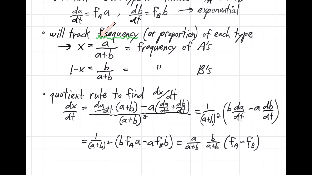 UBC ISCI 344 - Evolutionary Game Theory