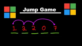 Espanol Jump Game - Leetcode 55