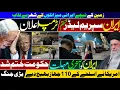 Lagu 🚨Hidden Iranian Missile Bases Exposed 🚀 | US Airlift Sparks War Fears 🔥