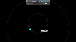 Circular Animation Html Css