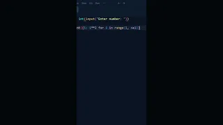 Dictionary of square in Python