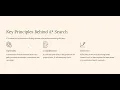 A Search Algorithm