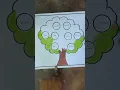 Download Lagu full video link in description how to draw a family tree