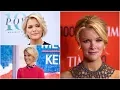 Megyn Kelly Net Worth Bio - Amazing Facts You Need to Know