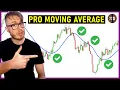 The Arnaud Legoux Moving Average ALMA Moving Average Trading Strategy
