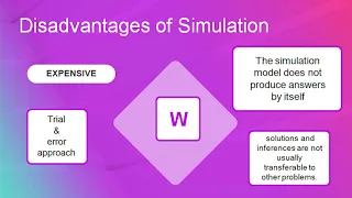 Group 5 - Simulation Modelling