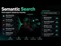 Build Semantic Search in Python with Telnyx AI Inference