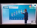 Forecast Bitter cold to start Monday but sun should boost us back to 20s