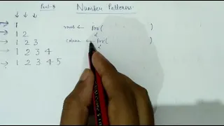 3 - Number Pattern in JAVA hindi
