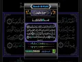 Download Lagu Surah Al-Kahf Ayat-1-4 Mishary Rashid Al-Fasy #tilawat #quranrecitation #shotrs #surahalankabut