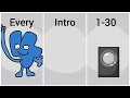 All BFB intros 1-30