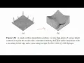 Global Optimization - Part 1
