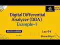 lec 14 Digital differential analyzer algorithm DDA example 1 Computer Graphics BhanuPriya