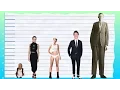 How Tall Is Shailene Woodley - Height Comparison