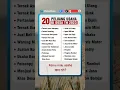 Download Lagu 20 Peluang Usaha Di Desa Tahun 2023 🤑 ‼️ #ytshort