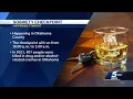 Law enforcement to conduct sobriety check points in Oklahoma County