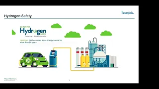Fluid System Components For H2 Applications 