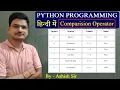 Python Comparison Relational Operators in Hindi CBSE Class 11 12 for Beginners