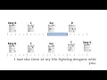 Download Lagu Long Live Taylor Swift   SD 480p