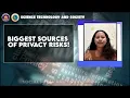 Contemporary Issue about Data Privacy Yor Data Your Rights