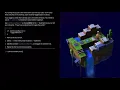 Apple Swift Playgrounds - Learn to code 1