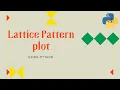 Lattice pattern plot using python