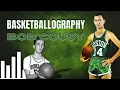 Bob Cousy - Documentary