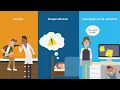 Download Lagu Psychosociale arbeidsbelasting (PSA) | STL.NL