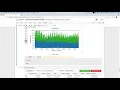 Introduction to frequency analysis of variable star lightcurves