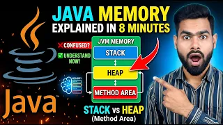 Memory Management in Java Explained Visually Stack vs Heap vs Method Area with Examples