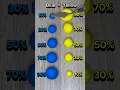 Download Lagu Blue Vs Yellow, Very Satisfying and Relaxing Color Mix! #shorts #colormixing #clay #fyp #viralshorts