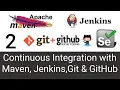 Continuous Integration with Maven Jenkins Git GitHub part-2