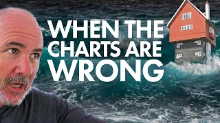 Navionics | Our nautical charts are WRONG | Sailing & Travel Ep 315