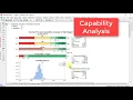 Statistical Process Control Report-style Output for Capability Analysis Tools