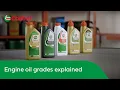 Engine oil grades explained Car engine oil explained Castrol U K