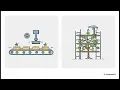 The Interpreter Pattern in Go - Behavioral Patterns