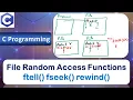 File Random Access Functions ftell fseek rewind File Handling C Programming Language