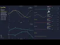 Leakage and Inverse DFT - Interactive DSP Tools Part 2