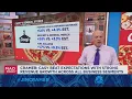 Jim Cramer takes a pit stop with Casey s General Stores Q1 results