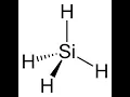 Silanes Wikipedia article