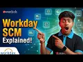 Introduction to Workday SCM Workday Supply Chain Management Training ZaranTech
