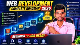 Web Development Complete Roadmap 2026 Beginner to Full Stack Developer HTML CSS JavaScript