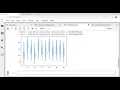 MetPy Mondays - Violin Plots of Soil Temperature Data