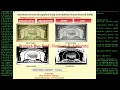 American Currency Recognition Using Python Project With Source Code Currency Note Recognition