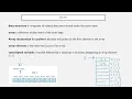 memory map pointer and array C