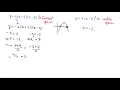 Convert equation of Parabola from intercept form to vertex form