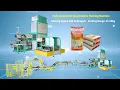 Download Lagu 25-50KG PP Woven Bag Fully Automatic Packing Line Quantitative Machine (Q9)