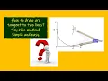 How to draw a circle arc of given radius tangent to two lines at right angles to each other