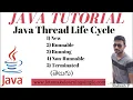 Java Thread Life Cycle in Telugu Thread Life Cycle in Java in Telugu